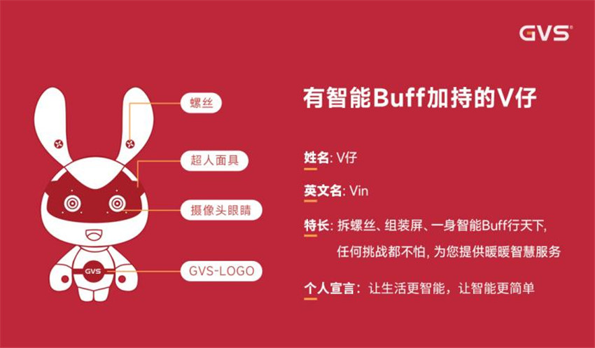 GVS專(zhuān)屬吉祥物：小萌兔V仔