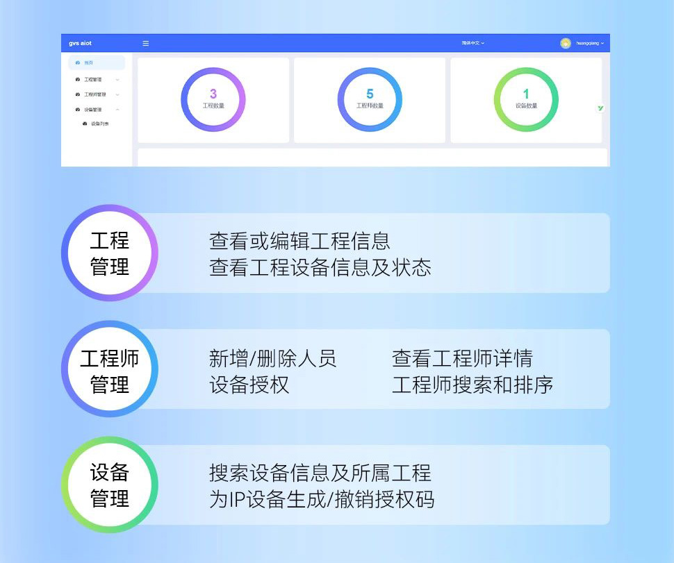 KNX安全遠(yuǎn)程運維方案