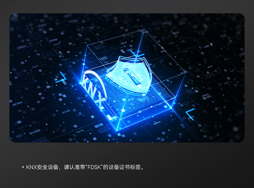 歐標CO?面板